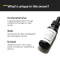 Minimalist 2% Alpha Arbutin Serum for Removing Pigmentation, Acne Marks, Dark Spots, Tanning & Blemishes | For Brighter & Even Tone | For Women & Men | 1 Fl Oz / 30 ml. 