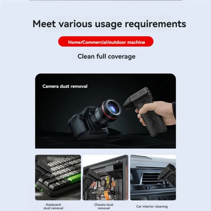 (GGBR)-Handheld%20Powerful%20Brushless%20Motor%20Blower%20Turbo%20Jet%20Fan%20140,000%20RPM%20Wind%20Speed%2060m/S%20Turbo%20Violent%20Fan%20-%20Image%202