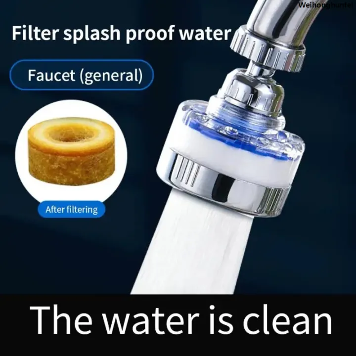 WeihonghunfeiSales%20promotion%20New%20Universal%20Tap%20Aerator%20with%20Filter%20Element%201080%C2%B0%20Splash-proof%20Swivel%20Faucet%20Filter%20Water%20Saving%20Filtration%20Purifie%20Wash%20Basin%20-%20Image%205