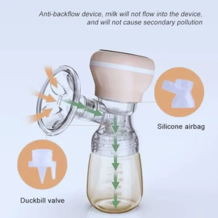 Electric%20Rechargeable%20Breast%20Pump%20By%20Mothers%20Choice%20Nepal%20-%20Image%204