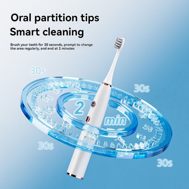 Sonic%20Electric%20Toothbrush%20Couples%20Wireless%20Charging%20Nine%20Modes%20Intelligent%20Adult%202000%20MAh%20Large%20Capacity%20Waterproof%20-%20Image%204