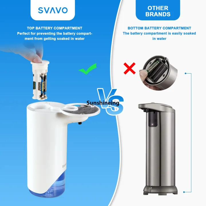 Mobile%20Foam%20Dispenser%20Soap%20Gear%20Multi-Sensor%20SVAVO%20Smart%20Contact%20Wall%20Mounted%20Hand%20Sanitizer%20Dispenser%20Soap%20-%20Image%206