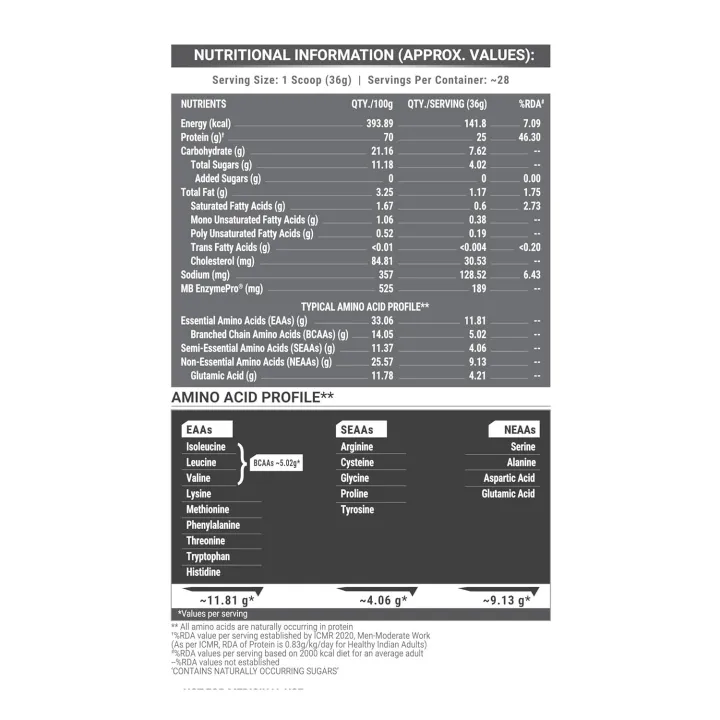 MuscleBlaze%20Biozyme%20Performance%20Whey%20Protein%201kg%20Vanilla%20Flavor%20Labdoor%20USA%20Certified%20with%2025g%20Protein%2011.75g%20EAA%205.5g%20BCAA%204.4g%20Glutamine%20-%20Image%203