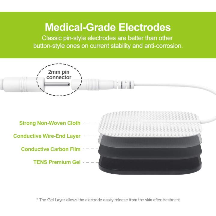 Premium%20TENS%20Unit%20Replacement%20Electrode%20Pads%20(Set%20of%204)%20-%20Self-Adhesive%20&%20Reusable%20Gel%20Pads%20for%20Muscle%20Stimulator,%20Massager%20&%20Pain%20Relief%20-%20Image%202