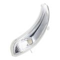 Car Side Wing Door Mirror Indicator Repeater Blinker Lens Without. 