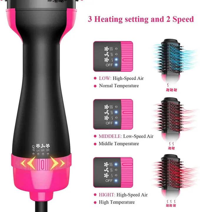 3%20in%201%20Hot%20Air%20Brush%20&%20Volumizer,%20One-Step%20Hair%20Dryer%20and%20Styler,%20Black%20Blow%20Dryer%20for%20Straight%20and%20Curly%20Hair,black%20-%20Image%206