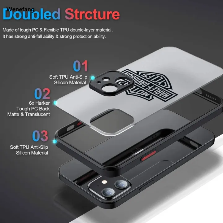 Wenefang%20Cool%20Harley%20Davidson%20For%20Samsung%20Galaxy%20S24%20S23%20S22%20S21%20S20%20FE%20Ultra%20Plus%20S10%20Lite%205G%20Frosted%20Translucent%20phone%20case%20-%20Image%205