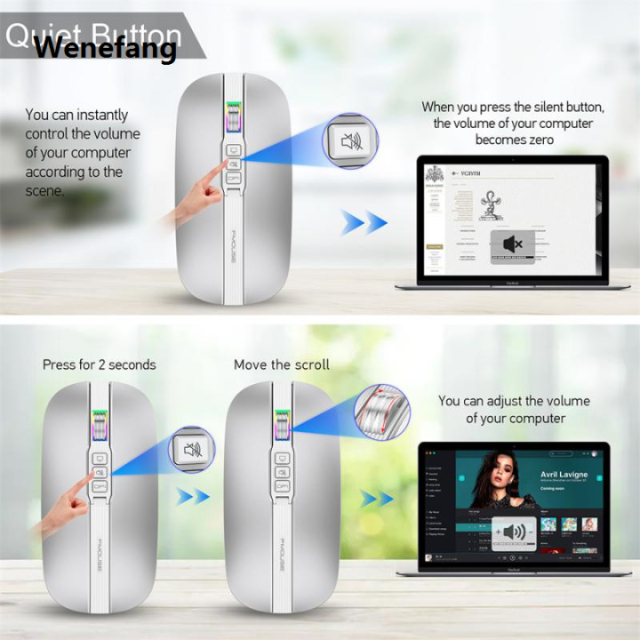 Wenefang Home Gaming Mouse Gaming Electric Ergonomic Quiet 1600D Dual Mode 2.4G Wireless Profesional Mouse PI Type-C Rechargeable Sound Mouse Suitable for Laptop Gaming