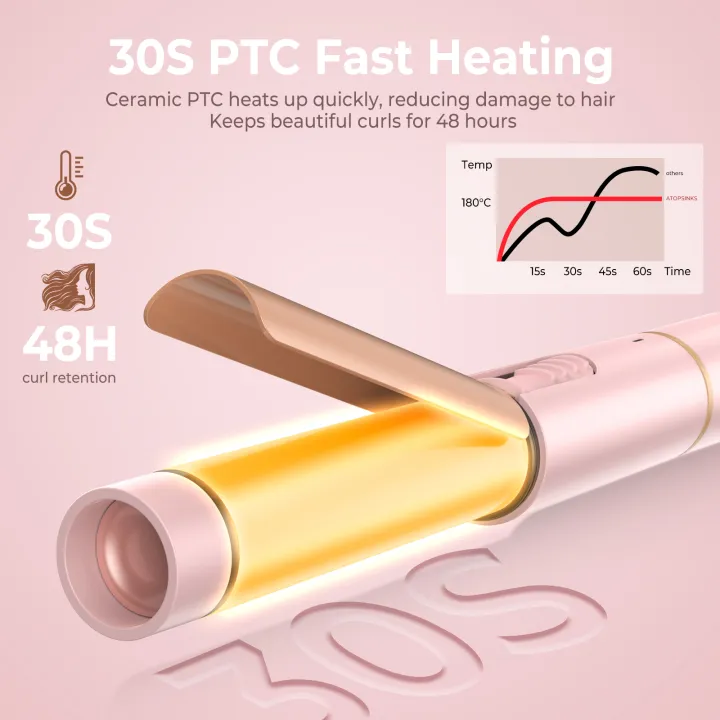 New%20style%20Hair%20wand,%20travel%20inch%20short%20hair%20curl%20ceramic%20mini%201%20small%20curling%20iron,%20dual%20voltage%20curling%20iron%20-%20Image%203