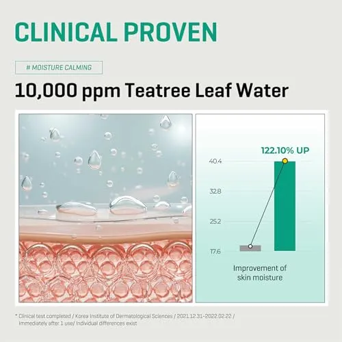 Some%20By%20Mi%20Aha%20Bha%20Pha%2030%20Days%20Miracle%20Toner%20%5B150Ml%5D%20By%20Dream%20Skin%20Nepal%20-%20Image%207