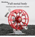 Wenefang DEUKIO Mini Winter Ice Fishing Reel Ultralight All Metal Front Hot Selling Reel Bright Color Live Fish Buckle 50MM Wire Wheel Line Cup. 