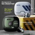GOBOULT Newly Launched Z40 Pro v2.0 in Ear Earbuds with 100H Playtime, Amp App Support, Active Noise Cancellation, Quad Mic ENC, Dual Device Pairing, 13mm Driver, Bluetooth 5.4 Wireless. 