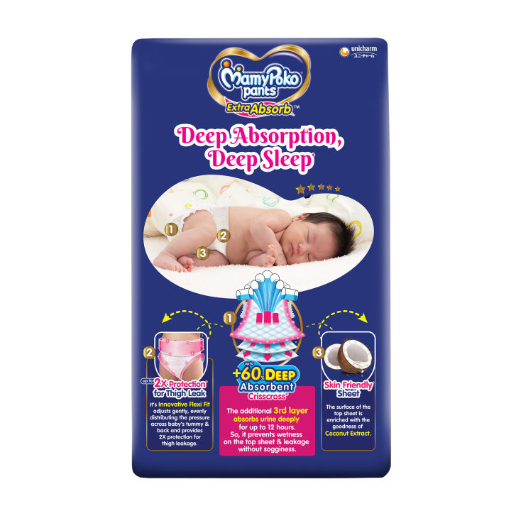 MAMYPOKO%20PANTS%20EXTRA%20ABSORB%20S87%20-%20Image%202