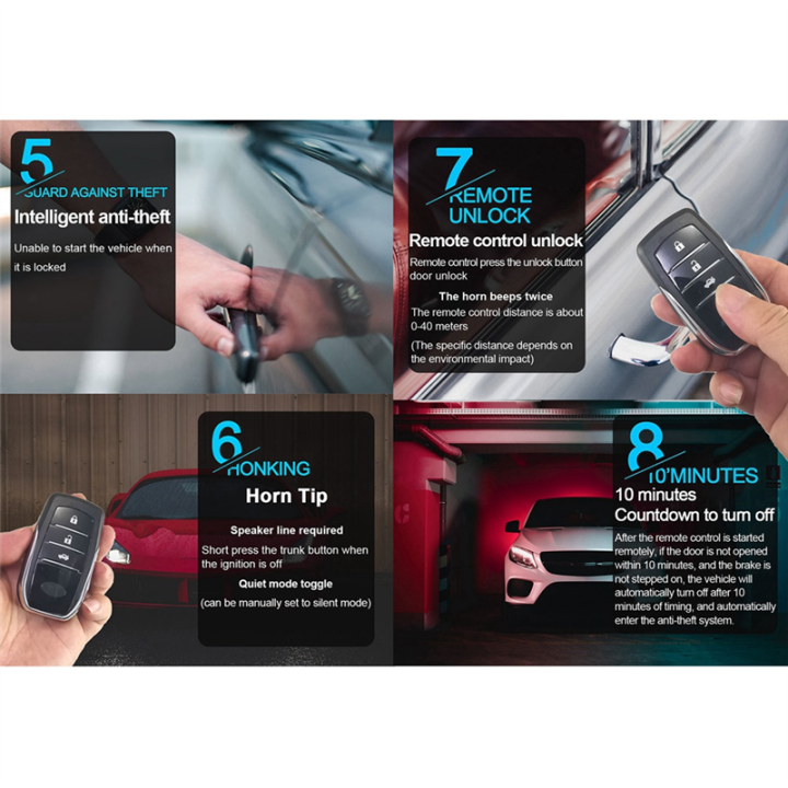 Car%20Alarm%20Smart%20App%20Remote%20Start%20Stop%20System%20for%20Cars%20Engine%20Push%20Start%20System%20with%20Auto%20Ignition%20Button%20-%20Image%205