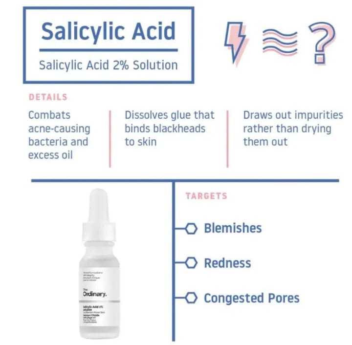The%20Ordinary%20Salicylic%20Acid%202%25%20Solution%20Serum%20(30ml)%20-%20Image%207