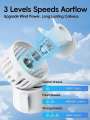 Eary Mini Portable Rechargeable 1000mAh Battery Type-C Neck Hanging Desktop Clip on Clothing Waist Cooling Cold Air Fan. 