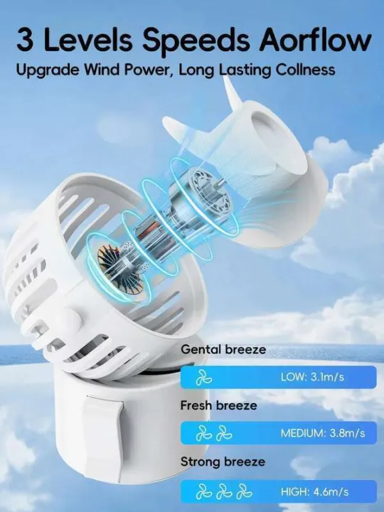 Eary%20Mini%20Portable%20Rechargeable%201000mAh%20Battery%20Type-C%20Neck%20Hanging%20Desktop%20Clip%20on%20Clothing%20Waist%20Cooling%20Cold%20Air%20Fan%20-%20Image%203