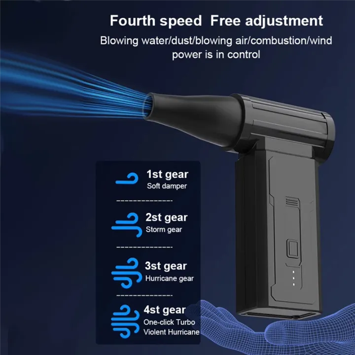 Mini%20Turbo%20Jet%20Fan%20130000%20RPM%2035m/STurbo%20Violent%20Fan%20Brushless%20Motor%20-%20Image%205