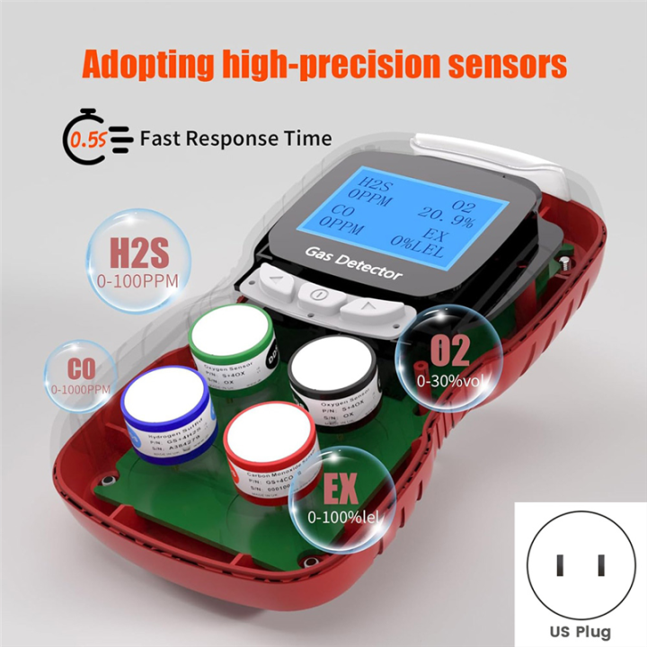 4%20Gas%20Monitor,4%20Gas%20Detector%20for%20H2S,CO,LEL%20and%20O2,Adopt%20High-%20ADC%20Acquisition%20Chip%20and%2032-Bit%20Nano-Processor%20A%20-%20Image%206