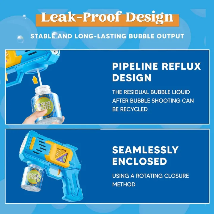 Toys%20World%20%7C%20Bubble%20Gun,%20Bubbles%20Guns%20for%20Kids,%20Bubble%20Machine%20for%20Toddlers%201-3,%20Bubble%20Guns%20Blaster%20with%20Solution,%20Summer%20Bubbles%20Toys,%20Gifts%20for%20Birthday,%20Party,%20Outdoor%20-%20Image%205