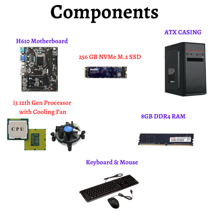 Assembled%20CPU%20Set%20PC%20i3%2012th%20Generation%208GB%20RAM%20256GB%20M.2%20SSD%20Keyboard%20&%20Mouse%20-%20Image%203