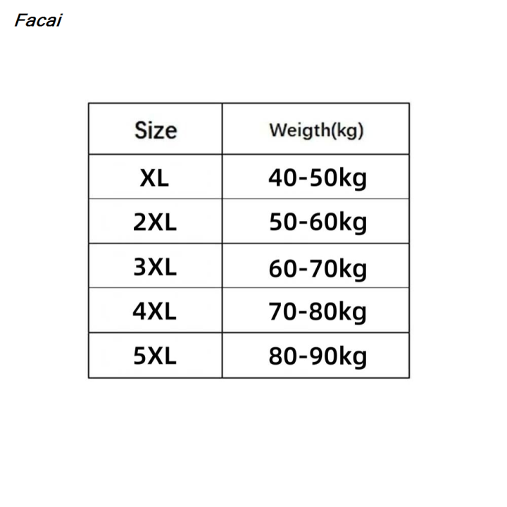 Facai%20Comfortable%20Lace%20Shapewear%20Panties%20Women%20High%20Waist%20Large%20Size%20Postpartum%20Body%20High%20Quality%20Shapers%20Tummy%20Control%20Underwear%20Mulberry%20Silk%20Crotch%20Seamless%20Underwear%20Girls%20-%20Image%202