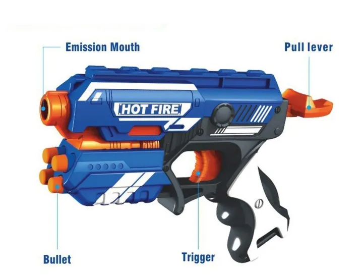 Storio%20Blaze%20Storm%20Hot%20Fire%20Soft%20Bullet%20Gun%20Toy%20with%2010%20Safe%20Soft%20Foam%20Bullets%20-%20Image%203