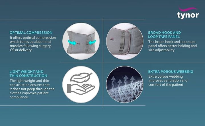 Tynor%209%20Inch%20Abdominal%20Support%20For%20Post%20Operative%20/%20Post%20Pregnancy%20(Tynor%20A-01)%20-%20Image%204