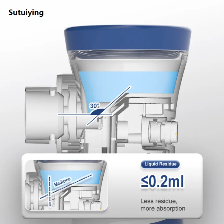 Sutuiying%20Handheld%20Ultrasonic%20Atomizer%20for%20Household%20Children%20and%20Adults%20Silent%20Efficient%20Compact%20Portable%20and%20Easy%20to%20Operate%20-%20Image%204