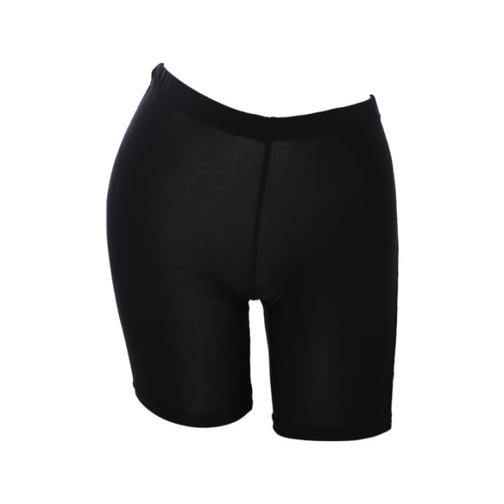 Pack%20of%202%20Black%20Seamless%20Slip%20Short/Slacks%20For%20Women%20-%20Image%203