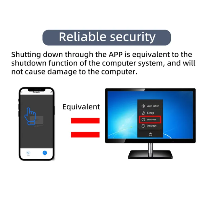 (GGBR)-TUYA%20Smart%20Computer%20Power%20Reset%20Switch%20WiFi%20Computer%20On/Off%20Switch%20Module%20APP%20Control%20/Voice%20Control%20Relay%20Module%20-%20Image%208