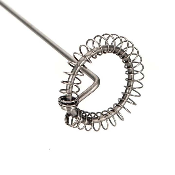 Portable%20Hand%20Blender%20Mixer%20For%20Coffee,%20Shakes,%20Egg%20Beater,%20Milk%20Shakes%20-%20Image%206