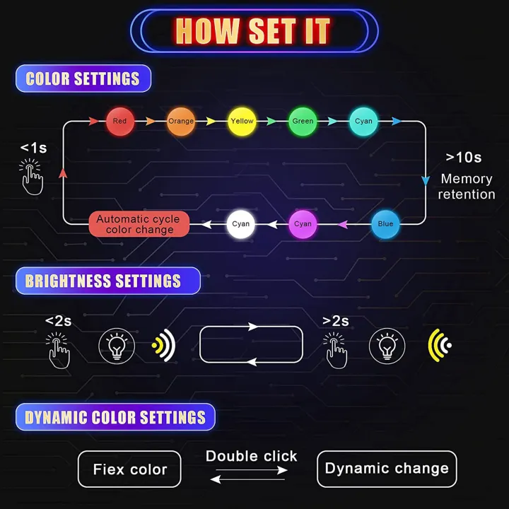 JAERBEE%20Mini%20USB%20LED%20Light,%20RGB%20Car%20LED%20Interior%20Lighting%20DC%205V,%20Laptop%20Keyboard%20Light%20Home%20Office%20Decoration%20Night%20Lamp%20-%20Image%205