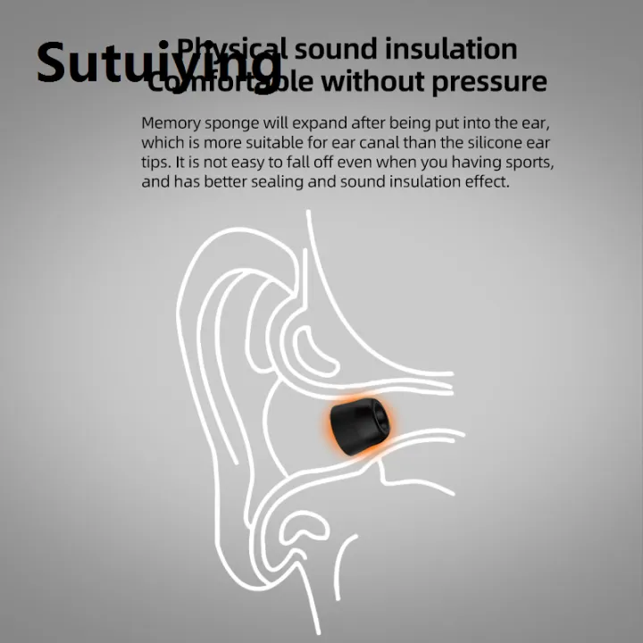 Sutuiying%20The%20original%20earphones%20are%20equipped%20with%20cotton%20earbuds%20and%20KZ%20high-end%20memory%20cables,%20and%20the%20earphones%20are%20noise-isolated%20-%20Image%204