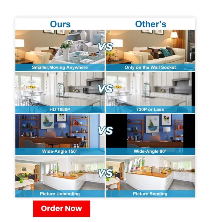 Mini%20Camera%20-%20Security%20Cameras%20Wireless%20Outdoor%20Indoor%201080P%20HD%20Mini%20WiFi%20Home%20Security%20Camera%20-%20Image%202