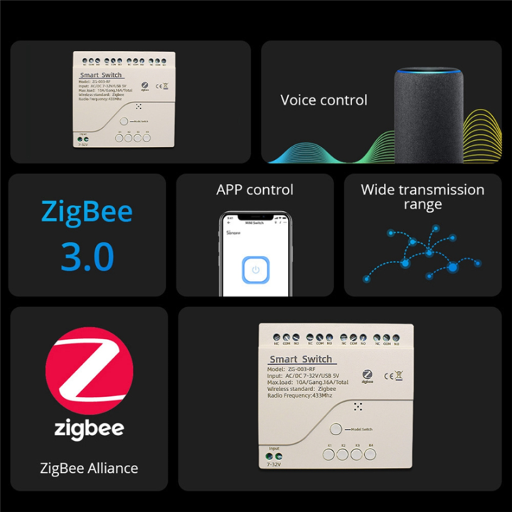 4%20Channels%20Tuya%20ZigBee%20Smart%20Switch%20Module%20RF433%20Smart%20Home%20Automation%20DIY%20Breaker%20Wireless%20Relay%20Voice%20Control%20White%201%20Piece%20-%20Image%206