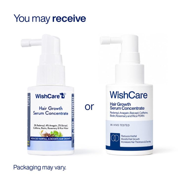 New WishCare Hair Growth Serum Concentrate - 3% Redensyl, 4% Anagain, 2% Baicapil, Caffeine, Biotin, Plant Keratin & Rice Water - Hair Growth Serum for Men & Women - 30ml