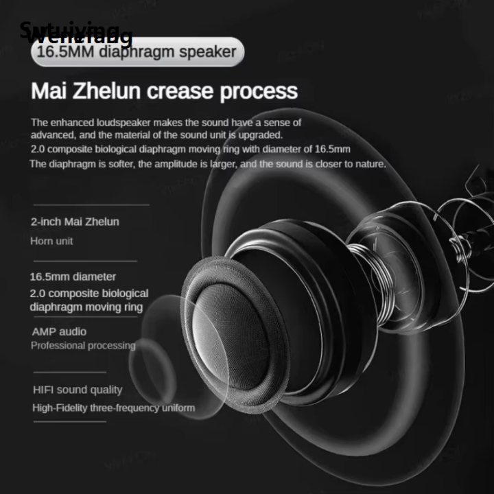 Wenefang%20Sutuiying%20Bluetooth%20Headset%20TWS%20Wireless%20Headphones%20Bone%20Conduction%20New%20Sports%20IPX5%20Waterproof%20Earbuds%20with%20Mic%20HD%20Call%20HiFi%20Music%20Earphone%20-%20Image%205