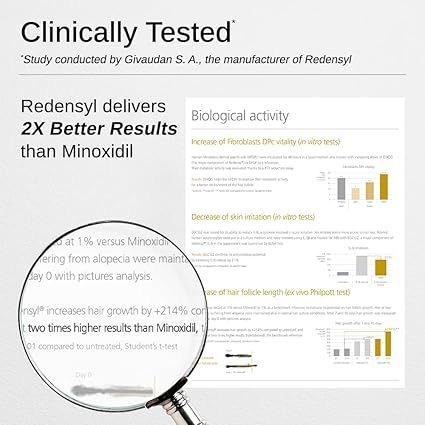 Bare%20Anatomy%20Advanced%20Hair%20Growth%20Serum%20%7C%203%25%20Redensyl%20+%204%25%20Anagain%20+%203%25%20Baicapil%20+%201%25%20Capilia%20Longa,%20Rosemary,%20Biotin%20&%20Rice%20Extract%20%7C%20Thick%20Density%20%7C%20Hair%20growth%20&%20Hair%20fall%20control%20serum%20for%20Women%20&%20Men%20%7C%2030mL%20%7C%20Election%20%7C%20buy%20during%20election%20commission%20-%20Image%206