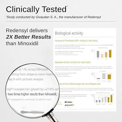 Bare%20Anatomy%20Advanced%20Hair%20Growth%20Serum%20%7C%203%25%20Redensyl%20+%204%25%20Anagain%20+%203%25%20Baicapil%20+%201%25%20Capilia%20Longa,%20Rosemary,%20Biotin%20&%20Rice%20Extract%20%7C%20Thick%20Density%20%7C%20Hair%20growth%20&%20Hair%20fall%20control%20serum%20for%20Women%20&%20Men%20%7C%2030mL%20%7C%20Election%20%7C%20buy%20during%20election%20commission%20-%20Image%206