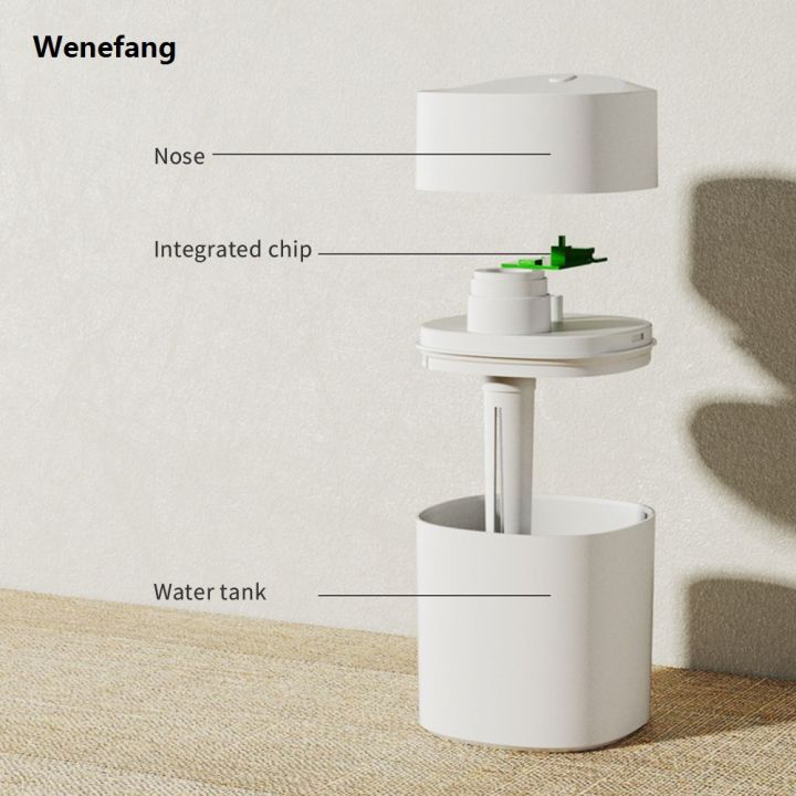 Wenefang%20200ml%20Portable%20Large%20Capacity%20Air%20Humidifier%20with%20Night%20Light%20Air%20Freshener%20for%20Bedroom%20Office%20Car%20Tabletop%20Automatic%20Power%20Off%20-%20Image%204