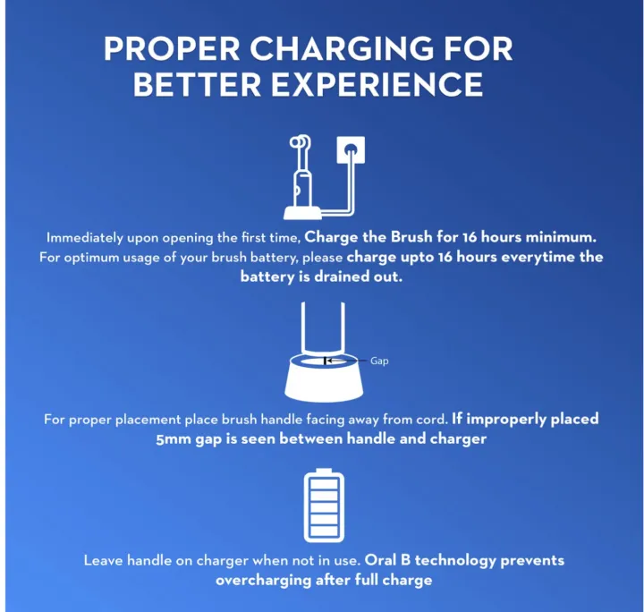 Oral%20B%20Electric%20Toothbrush%20,%20Rechargeable%20,%20Model%20Vitality%20100%20,%20Criss%20Cross%20Action%20For%20Adult%20Powered%20By%20Braun%20-%20Image%207