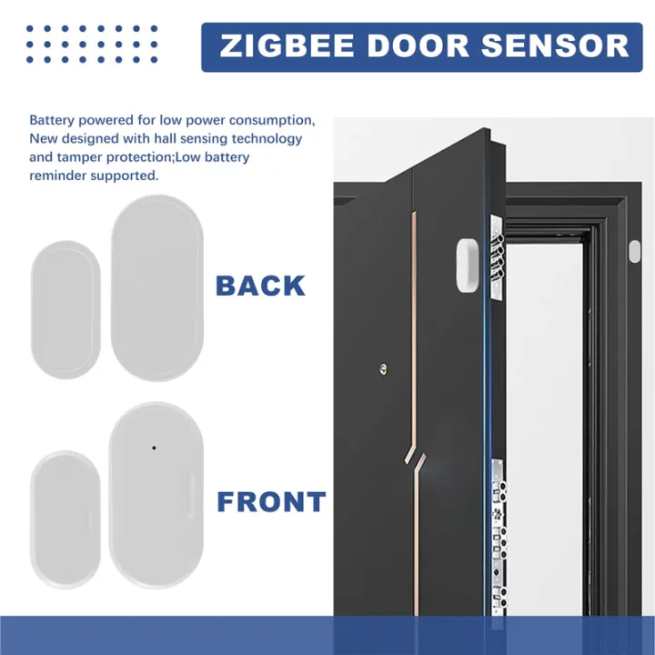 NCANRUI%20Tuya%20Zigbee%20Door%20and%20Window%20Sensor%20Smart%20Home%20Automation%20Security%20Protection%20Smartlife%20APP%20Alarm%20Remote%20Real-Time%20Push%20-%20Image%206