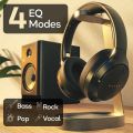 GoBoult Q Over Ear Bluetooth Headphones with 70H Playtime, 40mm Bass Drivers, Zen™ ENC Mic, Type-C Fast Charging, 4 EQ Modes, Bluetooth 5.4, AUX Option, IPX5 Wireless Headphones (Black). 