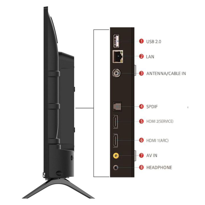 TCL%2043%20inches%20Full%20HD%20Smart%20%20Android%20LED%20TV%2043S5200%20(%20Black)%20-%20Image%206