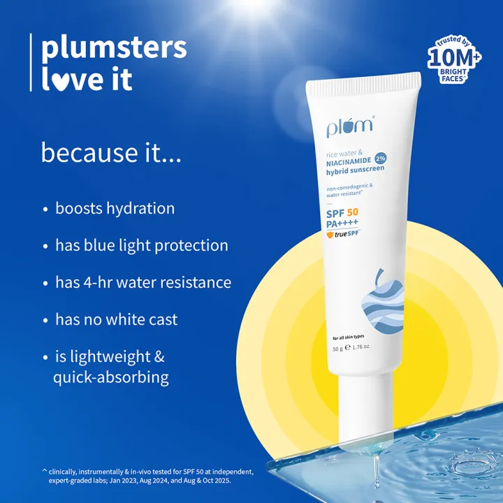 Plum%20Goodness%202%25%20Niacinamide%20&%20Rice%20Water%20Spf%2050%20Pa+++%20Hybrid%20Sunscreen%2050Ml%20-%20Image%205