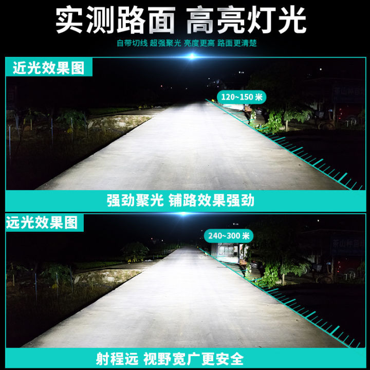 Skoda%20Xinrui%20special%20purpose%20car%20LED%20headlights%20are%20ultra-bright,%20high%20and%20low%20beam%20integrated%20H4%20bulb%20strong%20light%20modified%20accessories%20-%20Image%202