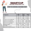 SMARTCUP Menstrual Cup FDA Approved Medical grade Silicone (LARGE/30ML/SCS-105)With Wash Free. 