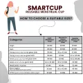 SMARTCUP Menstrual Cup FDA Approved Medical grade Silicone reusable ( SMALL/ 20ML /RANDOM COLOR/SCS-105)With Wash Free. 