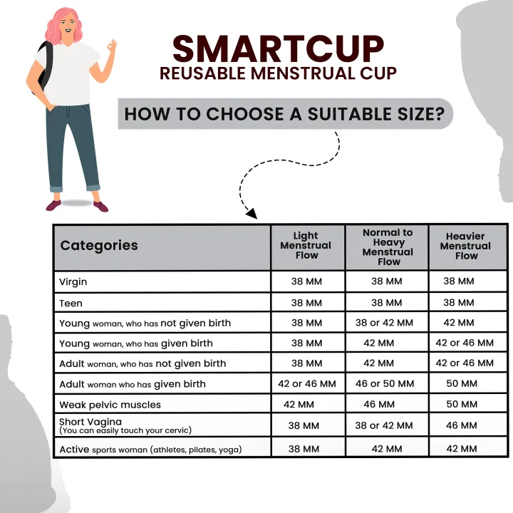 SMARTCUP%20Menstrual%20Cup%20FDA%20Approved%20Medical%20grade%20Silicone%20reusable%20(%20SMALL/%2020ML%20/RANDOM%20COLOR/SCS-105)With%20Wash%20Free%20-%20Image%208